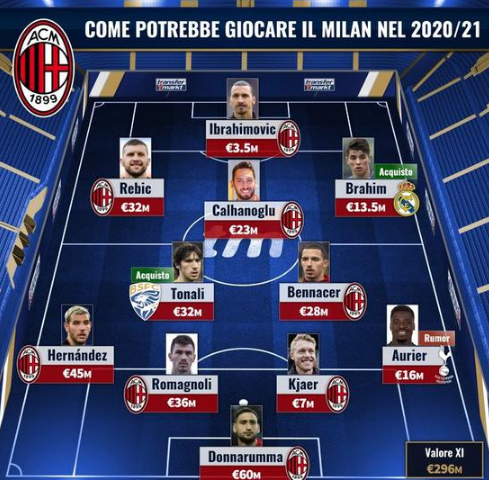 埃及媒体：有沙特俱乐部为萨拉赫开出薪资超过C罗的报价（埃及媒体：沙特豪门报价萨拉赫，薪资高于C罗）